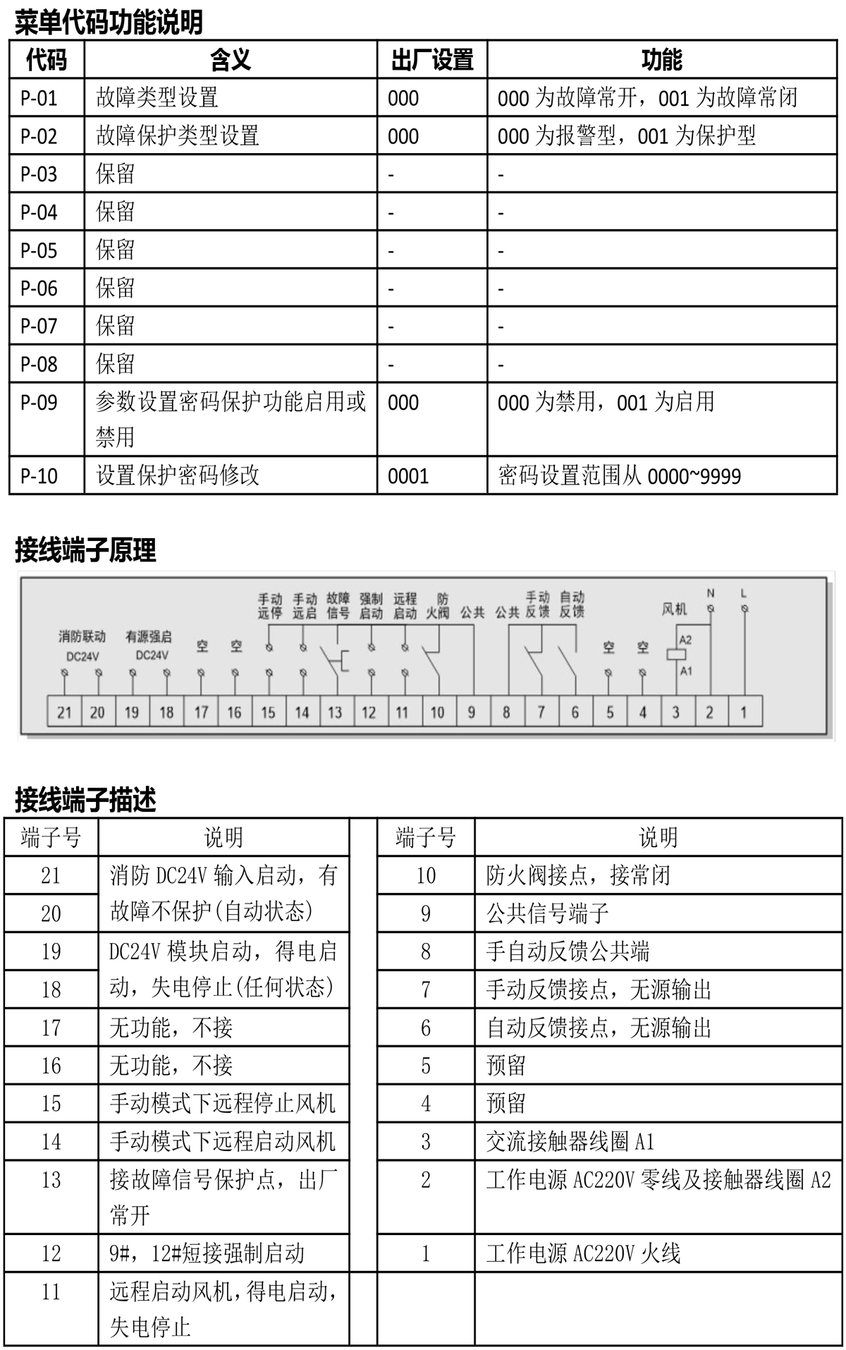 單速風機控制器使用(yòng)說明書-2.jpg